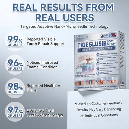 🌿🦷𝐆𝐥𝐢𝐦𝐦𝐞𝐫𝐥𝐲® 𝐓𝐢𝐝𝐞𝐠𝐥𝐮𝐬𝐢𝐛 𝐓𝐨𝐨𝐭𝐡 & 𝐆𝐮𝐦 𝐑𝐞𝐩𝐚𝐢𝐫 𝐌𝐢𝐜𝐫𝐨𝐧𝐞𝐞𝐝𝐥𝐞 𝐏𝐚𝐭𝐜𝐡 💕 | 𝐀𝐝𝐯𝐚𝐧𝐜𝐞𝐝 𝐒𝐭𝐞𝐦-𝐂𝐞𝐥𝐥 𝐀𝐜𝐭𝐢𝐯𝐚𝐭𝐢𝐨𝐧 𝐓𝐞𝐞𝐭𝐡 𝐒𝐭𝐫𝐢𝐩𝐬(🦷𝐑𝐞𝐛𝐮𝐢𝐥𝐝 𝐄𝐧𝐚𝐦𝐞𝐥 & 𝐃𝐞𝐧𝐭𝐢𝐧 • 𝐒𝐭𝐫𝐞𝐧𝐠𝐭𝐡𝐞𝐧 𝐆𝐮𝐦𝐬 • 𝐄𝐫𝐚𝐝𝐢𝐜𝐚𝐭𝐞 𝐓𝐚𝐫𝐭𝐚𝐫 & 𝐎𝐝𝐨𝐫 • 𝐒𝐭𝐨𝐩 𝐓𝐨𝐨𝐭𝐡 𝐒𝐞𝐧𝐬𝐢𝐭𝐢𝐯𝐢𝐭𝐲)