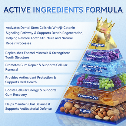 🦷𝐆𝐥𝐢𝐦𝐦𝐞𝐫𝐥𝐲® 𝐓𝐢𝐝𝐞𝐠𝐥𝐮𝐬𝐢𝐛 𝐓𝐨𝐨𝐭𝐡 & 𝐆𝐮𝐦 𝐑𝐞𝐩𝐚𝐢𝐫 𝐌𝐢𝐜𝐫𝐨𝐧𝐞𝐞𝐝𝐥𝐞 𝐏𝐚𝐭𝐜𝐡  |💝 𝐀𝐝𝐯𝐚𝐧𝐜𝐞𝐝 𝐒𝐭𝐞𝐦-𝐂𝐞𝐥𝐥 𝐀𝐜𝐭𝐢𝐯𝐚𝐭𝐢𝐨𝐧 𝐓𝐞𝐞𝐭𝐡 𝐒𝐭𝐫𝐢𝐩𝐬(🦷𝐑𝐞𝐛𝐮𝐢𝐥𝐝 𝐄𝐧𝐚𝐦𝐞𝐥 & 𝐃𝐞𝐧𝐭𝐢𝐧 • 𝐒𝐭𝐫𝐞𝐧𝐠𝐭𝐡𝐞𝐧 𝐆𝐮𝐦𝐬 • 𝐄𝐫𝐚𝐝𝐢𝐜𝐚𝐭𝐞 𝐓𝐚𝐫𝐭𝐚𝐫 & 𝐎𝐝𝐨𝐫 • 𝐒𝐭𝐨𝐩 𝐓𝐨𝐨𝐭𝐡 𝐒𝐞𝐧𝐬𝐢𝐭𝐢𝐯𝐢𝐭𝐲)