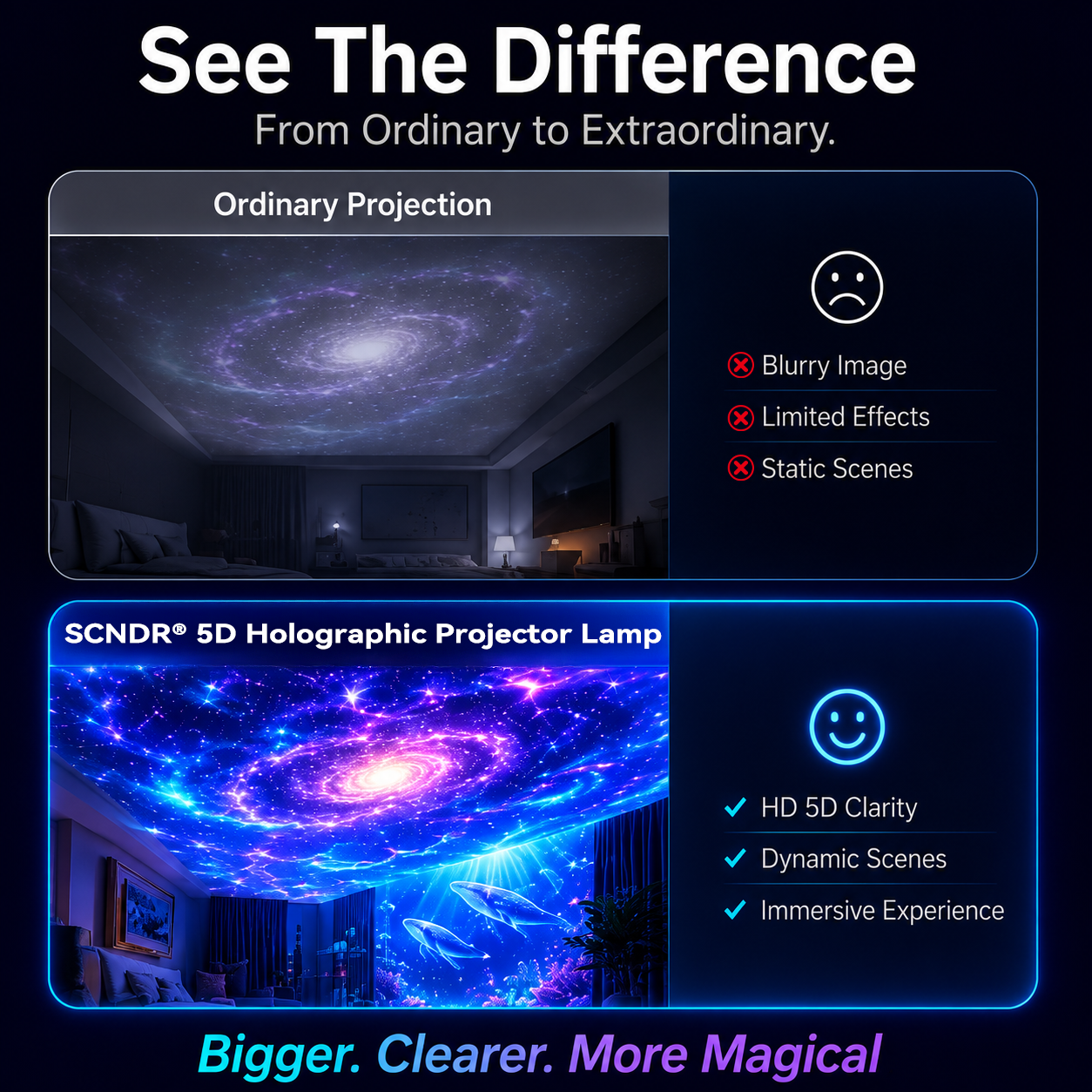 𝑺𝑪𝑵𝑫𝑹® 🌌🔥5𝑫 𝑯𝒐𝒍𝒐𝒈𝒓𝒂𝒑𝒉𝒊𝒄 𝑷𝒓𝒐𝒋𝒆𝒄𝒕𝒐𝒓 𝑳𝒂𝒎𝒑💥💥 𝐍𝐞𝐱𝐭-𝐆𝐞𝐧𝐞𝐫𝐚𝐭𝐢𝐨𝐧 𝐔𝐥𝐭𝐫𝐚 𝐇𝐃 𝐒𝐦𝐚𝐫𝐭 𝐃𝐲𝐧𝐚𝐦𝐢𝐜 𝐕𝐢𝐬𝐢𝐨𝐧