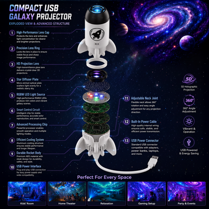 𝑺𝑪𝑵𝑫𝑹® 🌌🔥5𝑫 𝑯𝒐𝒍𝒐𝒈𝒓𝒂𝒑𝒉𝒊𝒄 𝑷𝒓𝒐𝒋𝒆𝒄𝒕𝒐𝒓 𝑳𝒂𝒎𝒑💥💥 𝐍𝐞𝐱𝐭-𝐆𝐞𝐧𝐞𝐫𝐚𝐭𝐢𝐨𝐧 𝐔𝐥𝐭𝐫𝐚 𝐇𝐃 𝐒𝐦𝐚𝐫𝐭 𝐃𝐲𝐧𝐚𝐦𝐢𝐜 𝐕𝐢𝐬𝐢𝐨𝐧