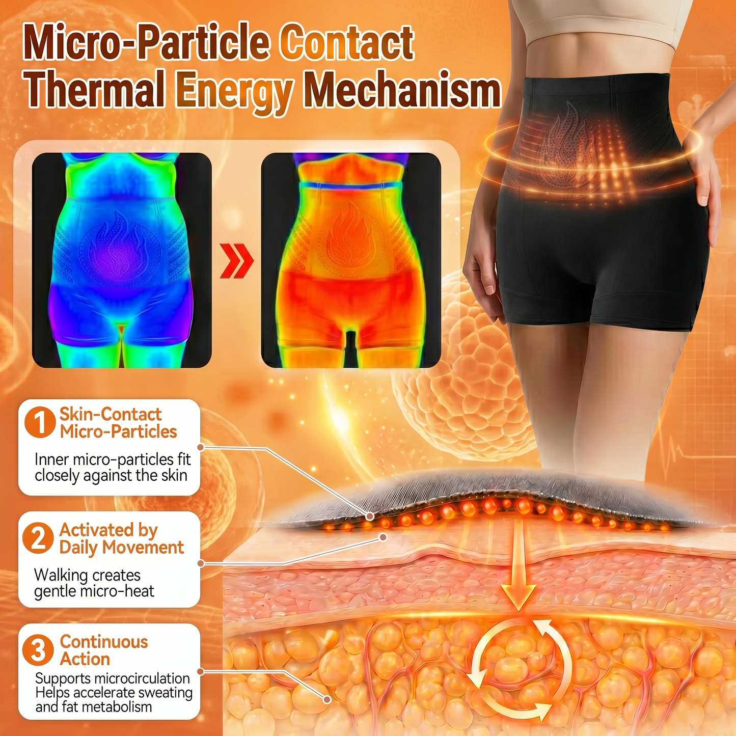 PAURAJU® 💦30-Min All-in-One Micro-Particle Fat-Burning Shorts✅Ignites deep microcirculation to melt fat, flush toxins, and reverse metabolic aging.🚗