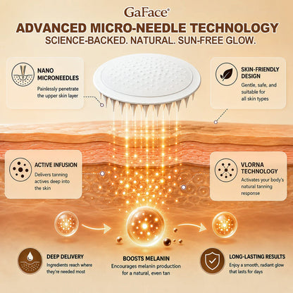 𝗚𝗮𝗳𝗮𝗰𝗲®☀️🍀 Sunless Natural Glow Transdermal Tanning Micro-Needle Patch