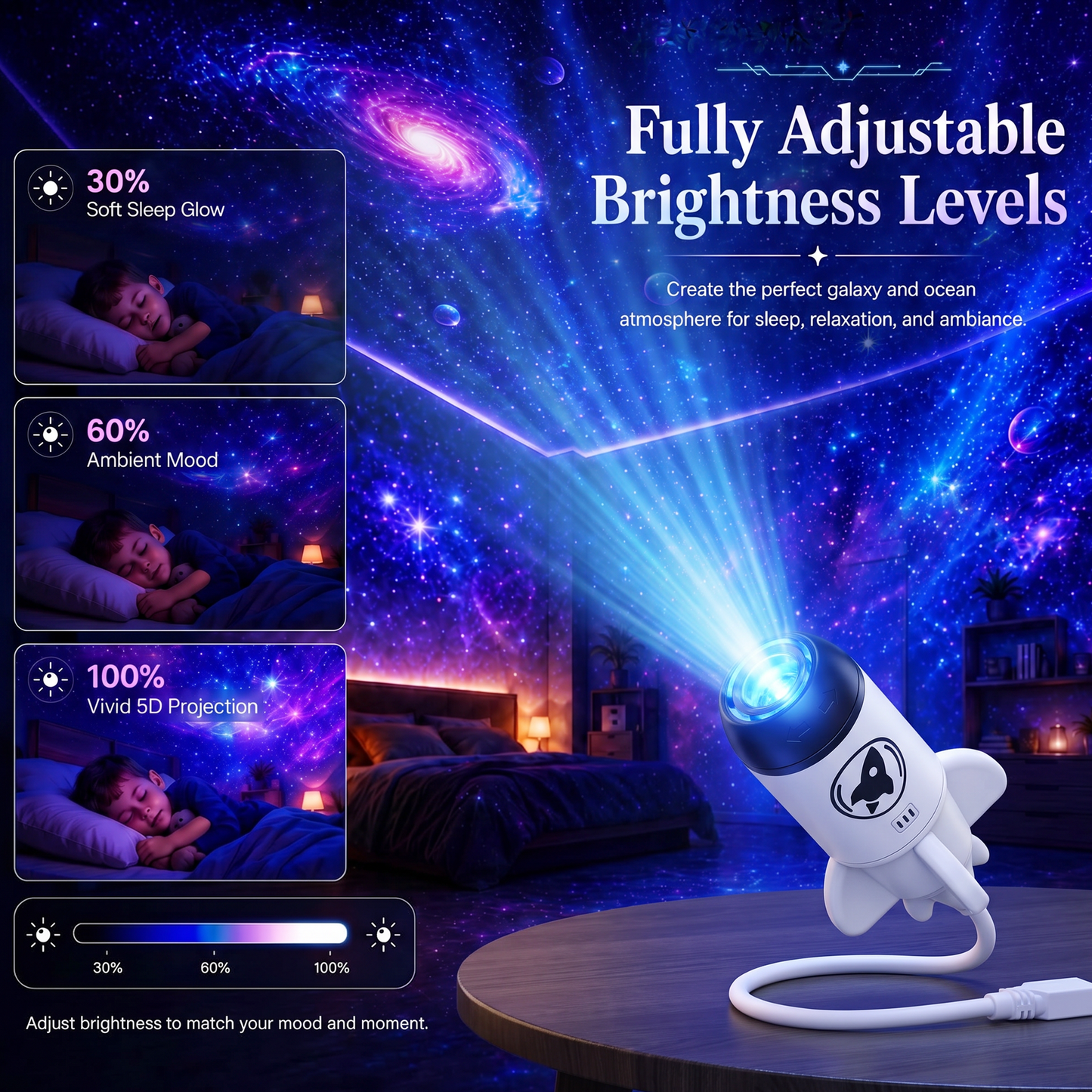 𝑺𝑪𝑵𝑫𝑹® 🌌🔥5𝑫 𝑯𝒐𝒍𝒐𝒈𝒓𝒂𝒑𝒉𝒊𝒄 𝑷𝒓𝒐𝒋𝒆𝒄𝒕𝒐𝒓 𝑳𝒂𝒎𝒑💥💥 𝐍𝐞𝐱𝐭-𝐆𝐞𝐧𝐞𝐫𝐚𝐭𝐢𝐨𝐧 𝐔𝐥𝐭𝐫𝐚 𝐇𝐃 𝐒𝐦𝐚𝐫𝐭 𝐃𝐲𝐧𝐚𝐦𝐢𝐜 𝐕𝐢𝐬𝐢𝐨𝐧