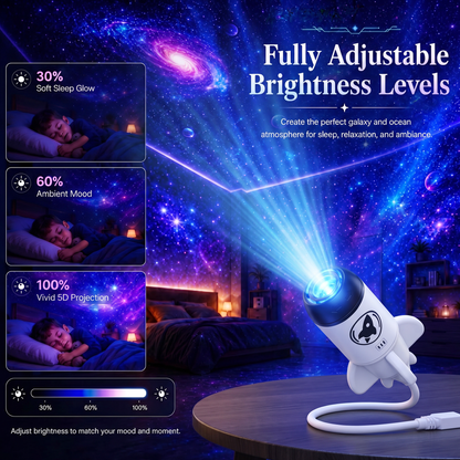 𝑺𝑪𝑵𝑫𝑹® 🌌🔥5𝑫 𝑯𝒐𝒍𝒐𝒈𝒓𝒂𝒑𝒉𝒊𝒄 𝑷𝒓𝒐𝒋𝒆𝒄𝒕𝒐𝒓 𝑳𝒂𝒎𝒑💥💥 𝐍𝐞𝐱𝐭-𝐆𝐞𝐧𝐞𝐫𝐚𝐭𝐢𝐨𝐧 𝐔𝐥𝐭𝐫𝐚 𝐇𝐃 𝐒𝐦𝐚𝐫𝐭 𝐃𝐲𝐧𝐚𝐦𝐢𝐜 𝐕𝐢𝐬𝐢𝐨𝐧