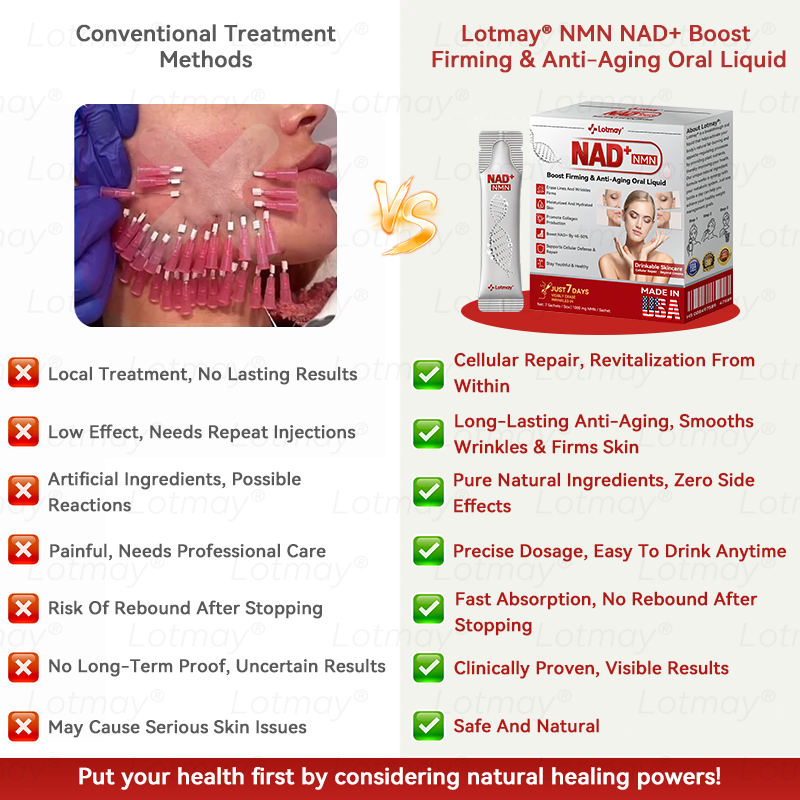 M𝖺𝖽e in USA⚡𝗟𝗼𝘁m𝖺y® 𝗡𝗠𝖭 N𝖠𝙳+ 𝙱𝚘𝗈s𝗍 F𝗂𝗋mi𝗇g & A𝚗𝚝i-𝖺𝗀𝗂𝗇𝗀 𝖮𝗋𝚊l Li𝗾𝘂𝗶d