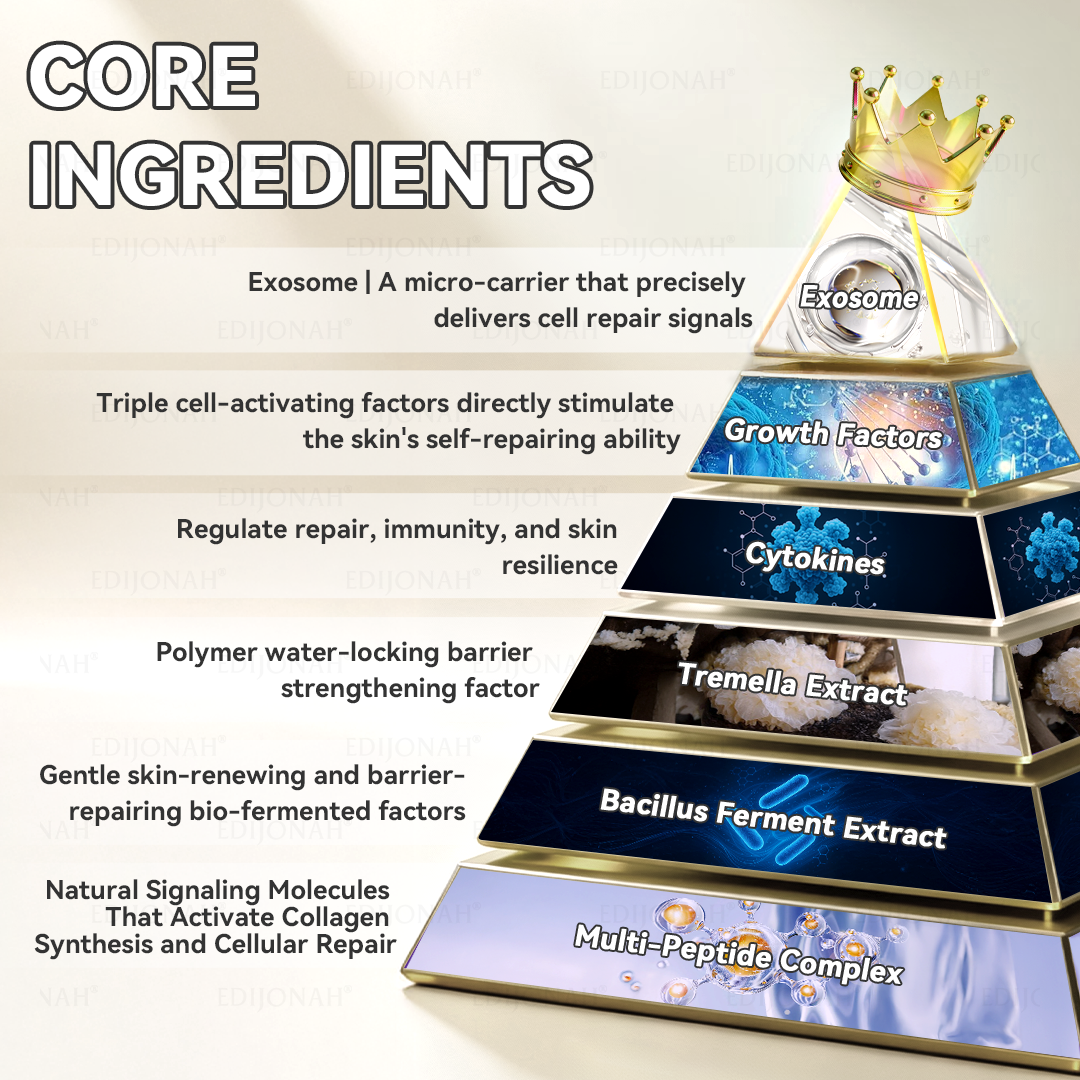 🌿𝐸𝐷𝐼𝐽𝑂𝑁𝐴𝐻®  🎯🎯𝑆𝑡𝑒𝑚 𝐶𝑒𝑙𝑙 𝐸𝑥𝑜𝑠𝑜𝑚𝑒 𝑆𝑒𝑟𝑢𝑚 -（ Anti-aging, reduces wrinkles, improves firmness, enhances radiance, provides deep hydration）