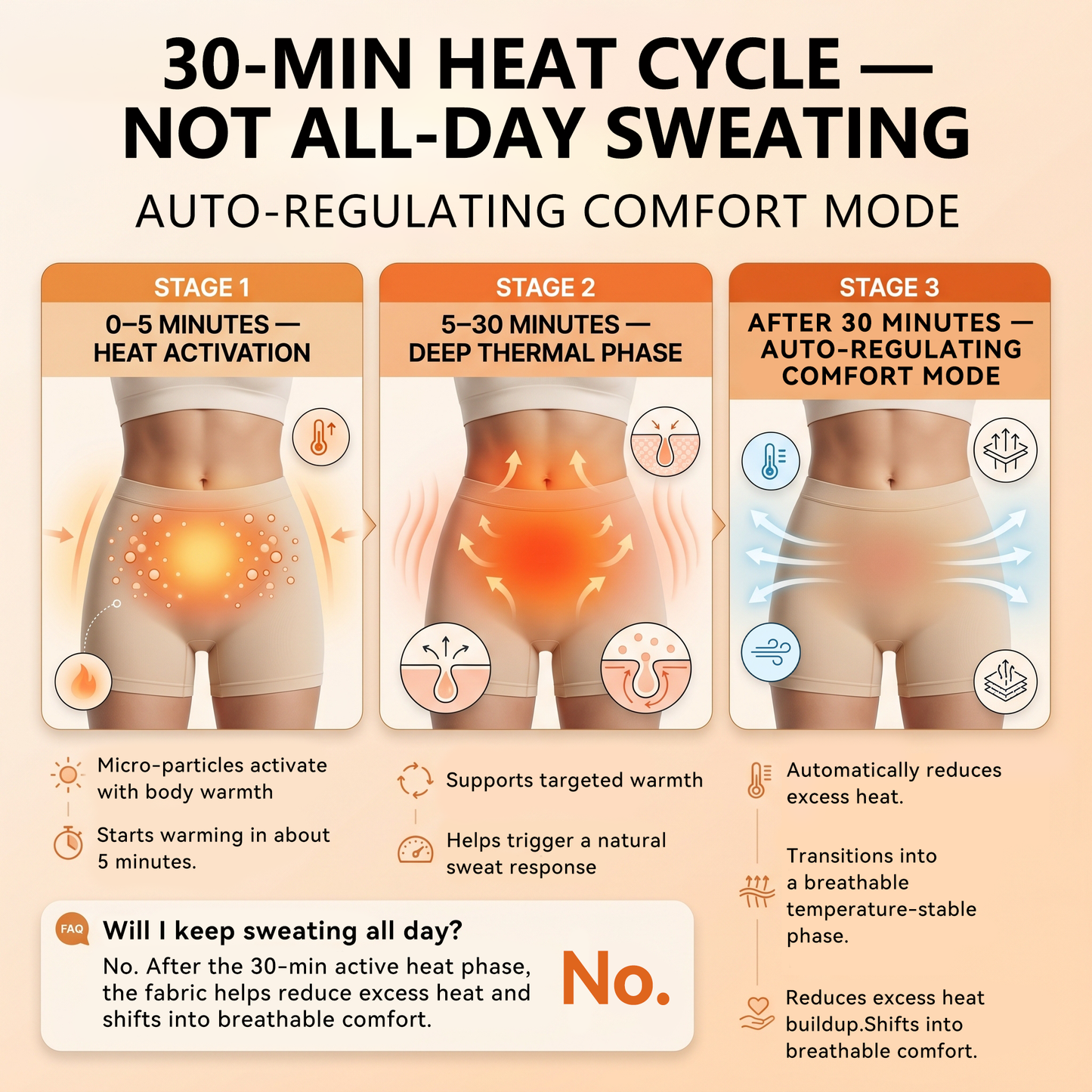 🥖PAURAJU® 30-Min All-in-One Micro-Particle Fat-Burning Shorts✅Ignites deep microcirculation to melt fat, flush toxins, and reverse metabolic aging.
