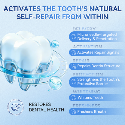 ⏰ Last slot remaining! ⚡ Get 30% OFF — limited time only!🦷𝐆𝐥𝐢𝐦𝐦𝐞𝐫𝐥𝐲® 𝐓𝐢𝐝𝐞𝐠𝐥𝐮𝐬𝐢𝐛 𝐓𝐨𝐨𝐭𝐡 & 𝐆𝐮𝐦 𝐑𝐞𝐩𝐚𝐢𝐫 𝐌𝐢𝐜𝐫𝐨𝐧𝐞𝐞𝐝𝐥𝐞 𝐏𝐚𝐭𝐜𝐡