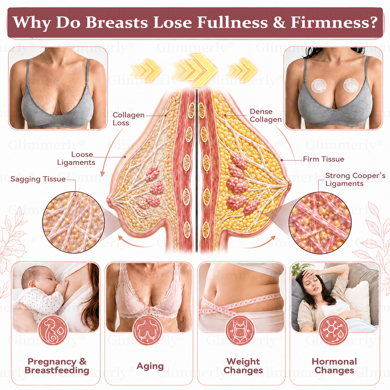𝐆𝐥𝐢𝐦𝐦𝐞𝐫𝐥𝐲®✅ 𝐁𝐫𝐞𝐚𝐬𝐭 𝐕𝐨𝐥𝐮𝐦𝐞 𝐁𝐨𝐨𝐬𝐭 & 𝐅𝐢𝐫𝐦 𝐌𝐢𝐜𝐫𝐨-𝐍𝐞𝐞𝐝𝐥𝐞 𝐏𝐚𝐭𝐜𝐡𝐞𝐬💖