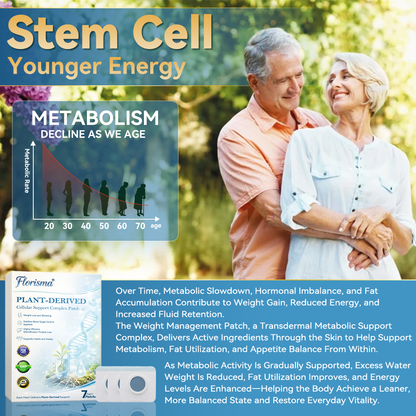 Florisma®⚡Plant-Derived Cellular Support Complex Patch（Improve lymphatic drainage and reduce body weight）
