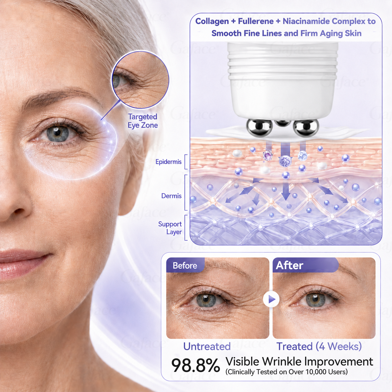 🧧🌿𝐆𝐚𝐟𝐚𝐜𝐞® 𝐂𝐨𝐥𝐥𝐚𝐠𝐞𝐧 & 𝐅𝐮𝐥𝐥𝐞𝐫𝐞𝐧𝐞 𝐑𝐨𝐥𝐥𝐞𝐫 𝐅𝐢𝐫𝐦𝐢𝐧𝐠 𝐂𝐫𝐞𝐚𝐦
