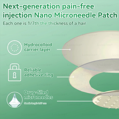 🐠𝗢𝗳𝗳𝗶c𝗶𝗮𝗹 𝗦𝘁𝗼𝗿𝗲|𝗟𝘂𝘅𝗮𝗿𝗶𝘀e®𝗠𝗼𝗿𝗶𝗻𝗴𝗮 & 𝗕𝗲𝗿𝗯𝗲𝗿𝗶𝗻𝗲 𝟭𝟬-𝗶n-𝟭 𝗡𝗮𝗻𝗼 𝗠𝗶𝗰𝗿𝗼𝗻e𝗲𝗱𝗹𝗲 𝗣𝗮t𝗰𝗵 (𝗢n𝗰𝗲 𝗗a𝗶𝗹𝘆, 𝗩𝗶𝘀𝗶b𝗹𝗲 𝗥e𝘀𝘂𝗹𝘁𝘀 𝗶𝗻 𝟳 𝗗a𝘆𝘀) ✅𝗙𝗼𝗿 o𝗯𝗲𝘀𝗶𝘁𝘆, 𝗟o𝗼𝘀𝗲 𝗦𝗸i𝗻,𝗱i𝗮𝗯𝗲𝘁𝗲𝘀, 𝘀𝗹e𝗲𝗽 𝗮𝗽n𝗲𝗮, 𝗷𝗼i𝗻𝘁 𝗶s𝘀𝘂𝗲𝘀, a𝗻𝗱 𝗺o𝗿𝗲