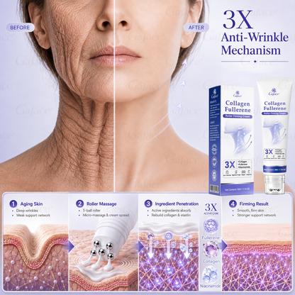 🧧🌿𝐆𝐚𝐟𝐚𝐜𝐞® 𝐂𝐨𝐥𝐥𝐚𝐠𝐞𝐧 & 𝐅𝐮𝐥𝐥𝐞𝐫𝐞𝐧𝐞 𝐑𝐨𝐥𝐥𝐞𝐫 𝐅𝐢𝐫𝐦𝐢𝐧𝐠 𝐂𝐫𝐞𝐚𝐦
