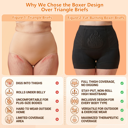 🥖PAURAJU® 30-Min All-in-One Micro-Particle Fat-Burning Shorts✅Ignites deep microcirculation to melt fat, flush toxins, and reverse metabolic aging.