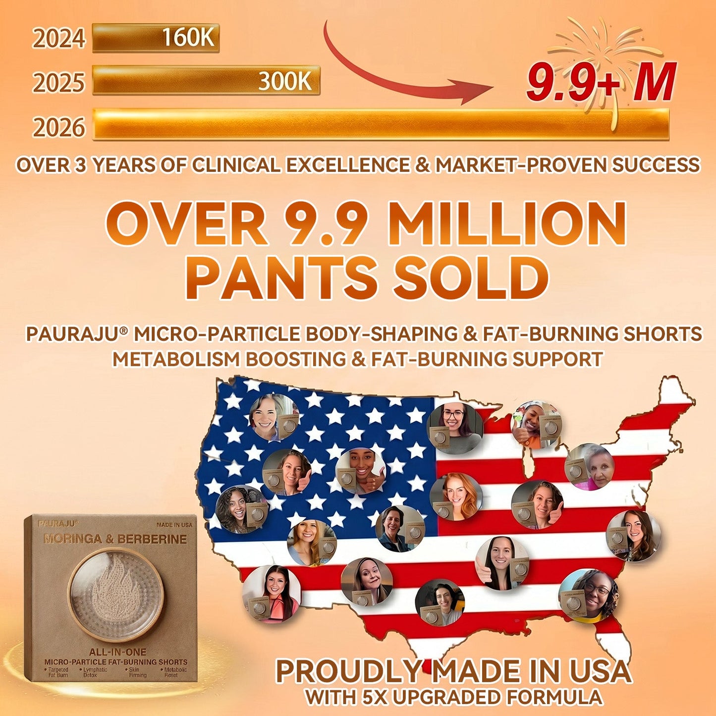 🥖PAURAJU® 30-Min All-in-One Micro-Particle Fat-Burning Shorts✅Ignites deep microcirculation to melt fat, flush toxins, and reverse metabolic aging.