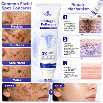 🧧🌿𝐆𝐚𝐟𝐚𝐜𝐞® 𝐂𝐨𝐥𝐥𝐚𝐠𝐞𝐧 & 𝐅𝐮𝐥𝐥𝐞𝐫𝐞𝐧𝐞 𝐑𝐨𝐥𝐥𝐞𝐫 𝐅𝐢𝐫𝐦𝐢𝐧𝐠 𝐂𝐫𝐞𝐚𝐦
