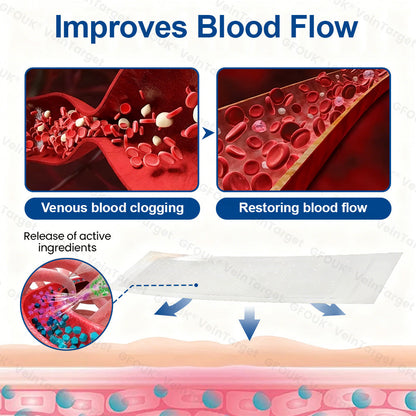 ✅𝐅𝐥𝐨𝐫𝐢𝐬𝐦𝐚® 𝐕𝐞𝐢𝐧𝐓𝐚𝐫𝐠𝐞𝐭 𝐌𝐢𝐜𝐫𝐨𝐧𝐞𝐞𝐝𝐥𝐞 𝐏𝐚𝐭𝐜𝐡⚡Instant Relief, Long-Term Results 美国