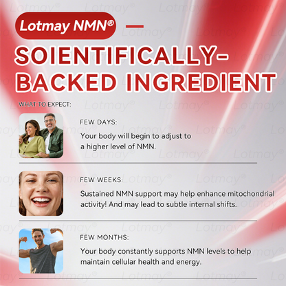 M𝖺𝖽e in USA⚡𝗟𝗼𝘁m𝖺y® 𝗡𝗠𝖭 N𝖠𝙳+ 𝙱𝚘𝗈s𝗍 F𝗂𝗋mi𝗇g & A𝚗𝚝i-𝖺𝗀𝗂𝗇𝗀 𝖮𝗋𝚊l Li𝗾𝘂𝗶d
