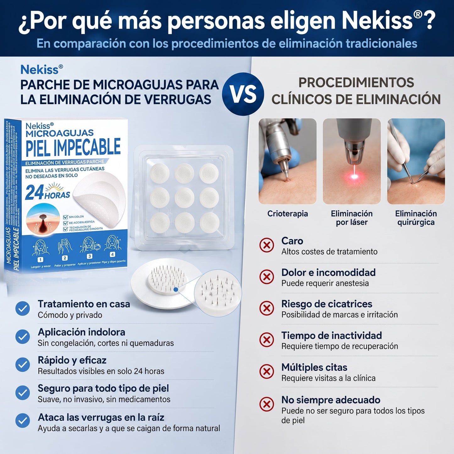 👩‍⚕️🎁𝑻𝒊𝒆𝒏𝒅𝒂 𝑶𝒇𝒊𝒄𝒊𝒂𝒍 | 𝖓𝖊𝕜𝕚𝕤𝕤®🌿 𝑀𝑖𝑐𝑟𝑜𝑎𝑔𝑢𝑗𝑎𝑠 𝑃𝑖𝑒𝑙 𝐼𝑚𝑝𝑒𝑐𝑎𝑏𝑙𝑒 𝐸𝑙𝑖𝑚𝑖𝑛𝑎𝑐𝑖ó𝑛 𝐷𝑒 𝑉𝑒𝑟𝑟𝑢𝑔𝑎𝑠 𝑃𝑎𝑟𝑐ℎ𝑒 (𝑃𝑎𝑟𝑎 𝑎𝑐𝑟𝑜𝑐𝑜𝑟𝑑𝑜𝑛𝑒𝑠, 𝑝𝑒𝑞𝑢𝑒ñ𝑎𝑠 𝑖𝑚𝑝𝑒𝑟𝑓𝑒𝑐𝑐𝑖𝑜𝑛𝑒𝑠 𝑐𝑢𝑡á𝑛𝑒𝑎𝑠, 𝑣𝑒𝑟𝑟𝑢𝑔𝑎𝑠, 𝑙𝑢𝑛𝑎𝑟𝑒𝑠, 𝑚𝑎𝑛𝑐ℎ𝑎𝑠 𝑑𝑒 𝑙𝑎 𝑒𝑑𝑎𝑑 𝑦 𝑝𝑟𝑜𝑏𝑙𝑒𝑚𝑎𝑠 𝑑𝑒 𝑝𝑖𝑔𝑚𝑒𝑛𝑡𝑎𝑐𝑖ó𝑛.)