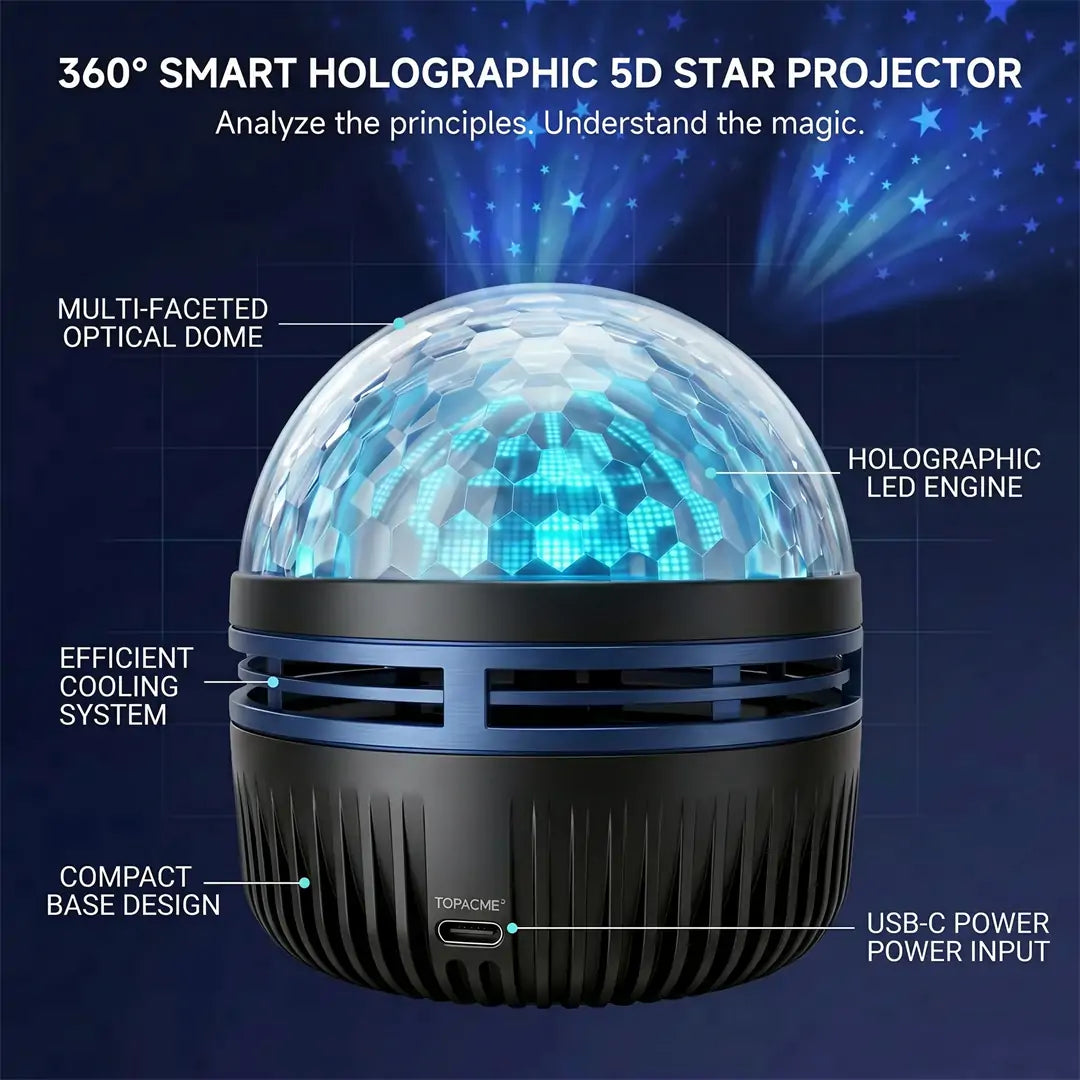 Official Store | 🎉🎁SCNDR® 360° Smart Holographic Starry Sky Projector (HD Smart Dynamic 5D)