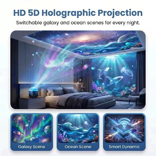 美国 Official Store | 🪼🐬SCNDR® 360° Smart Holographic Starry Sky Projector (HD Smart Dynamic 5D)
