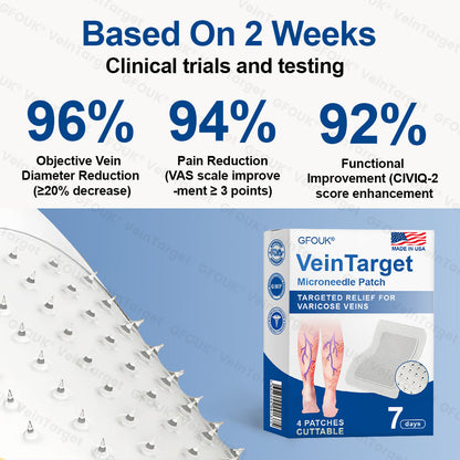 ✅𝐅𝐥𝐨𝐫𝐢𝐬𝐦𝐚® 𝐕𝐞𝐢𝐧𝐓𝐚𝐫𝐠𝐞𝐭 𝐌𝐢𝐜𝐫𝐨𝐧𝐞𝐞𝐝𝐥𝐞 𝐏𝐚𝐭𝐜𝐡⚡Instant Relief, Long-Term Results 美国