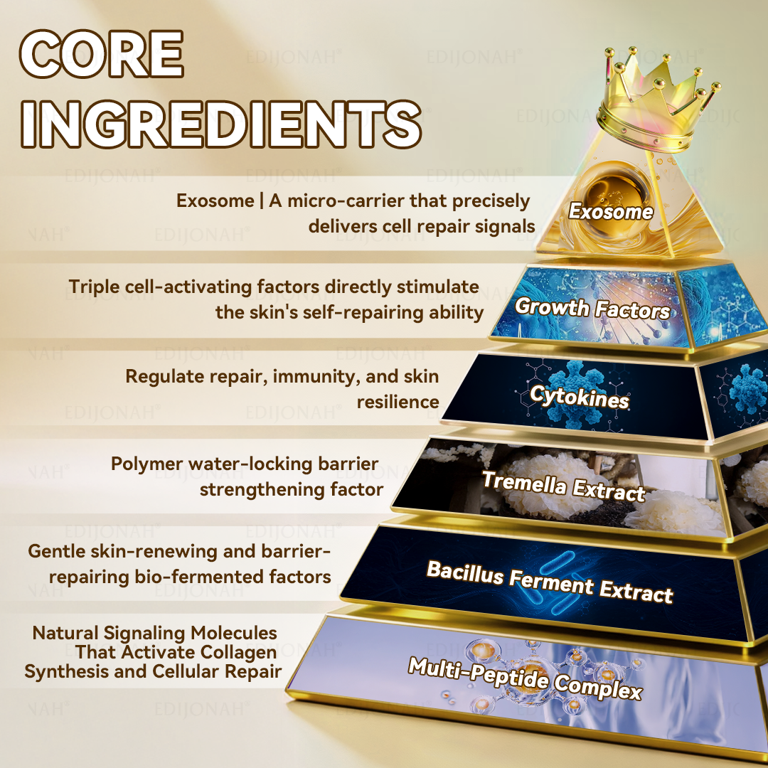 𝗘𝗗𝗜𝗝𝐎𝗡𝗔𝗛®💎𝗦𝘁𝒆𝗺 𝗖𝒆𝗹𝗹 𝗘𝘅𝗼𝘀𝗼𝗺𝙚 𝗦𝗲𝗿𝘂𝒎 -（𝖠𝗇𝗍𝗂-𝖺𝗀𝗂𝗇𝗀, 𝗋𝖾𝖽𝗎𝖼𝖾𝗌 𝗐𝗋𝗂𝗇𝗄𝗅𝖾𝗌, 𝗂𝗆𝗉𝗋𝗈𝗏𝖾𝗌 𝖿𝗂𝗋𝗆𝗇𝖾𝗌𝗌, 𝖾𝗇𝗁𝖺𝗇𝖼𝖾𝗌 𝗋𝖺𝖽𝗂𝖺𝗇𝖼𝖾, 𝗉𝗋𝗈𝗏𝗂𝖽𝖾𝗌 𝖽𝖾𝖾𝗉 𝗁𝗒𝖽𝗋𝖺𝗍𝗂𝗈𝗇）