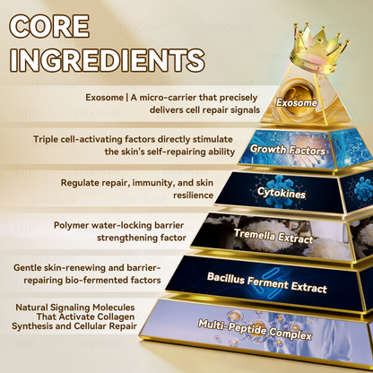 𝗘𝗗𝗜𝗝𝐎𝗡𝗔𝗛®💎𝗦𝘁𝒆𝗺 𝗖𝒆𝗹𝗹 𝗘𝘅𝗼𝘀𝗼𝗺𝙚 𝗦𝗲𝗿𝘂𝒎 -（𝖠𝗇𝗍𝗂-𝖺𝗀𝗂𝗇𝗀, 𝗋𝖾𝖽𝗎𝖼𝖾𝗌 𝗐𝗋𝗂𝗇𝗄𝗅𝖾𝗌, 𝗂𝗆𝗉𝗋𝗈𝗏𝖾𝗌 𝖿𝗂𝗋𝗆𝗇𝖾𝗌𝗌, 𝖾𝗇𝗁𝖺𝗇𝖼𝖾𝗌 𝗋𝖺𝖽𝗂𝖺𝗇𝖼𝖾, 𝗉𝗋𝗈𝗏𝗂𝖽𝖾𝗌 𝖽𝖾𝖾𝗉 𝗁𝗒𝖽𝗋𝖺𝗍𝗂𝗈𝗇）